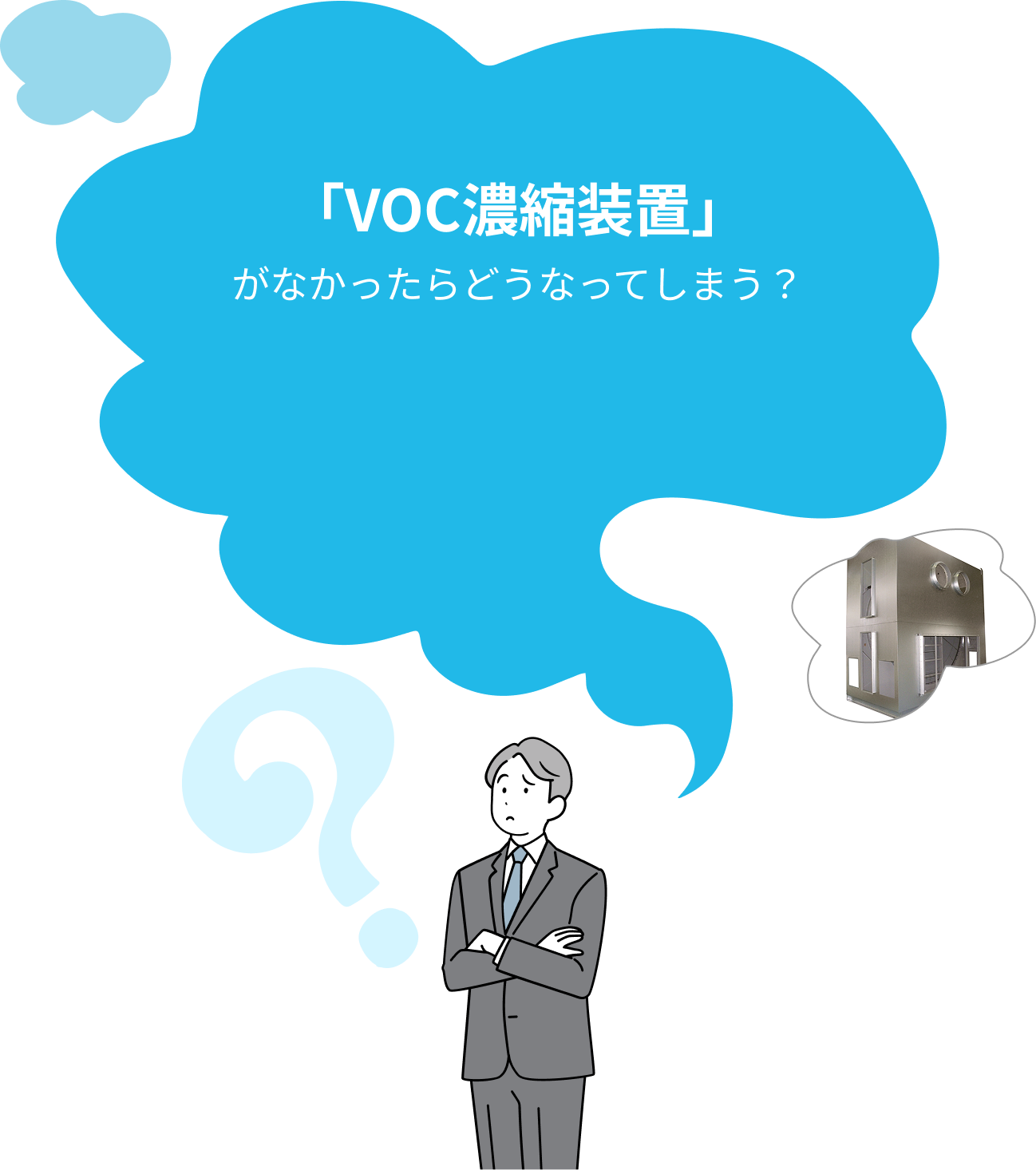 「VOC濃縮装置」がなかったらどうなってしまう？