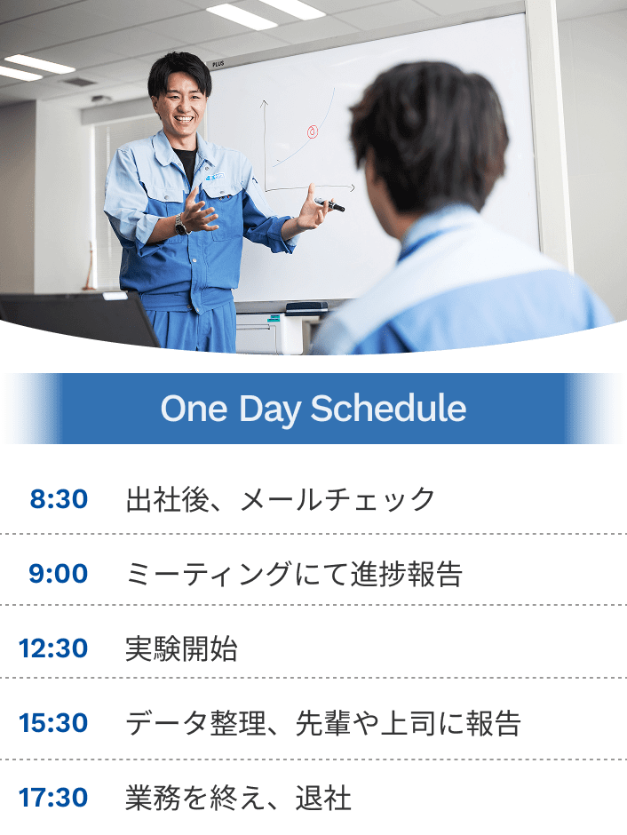 社員の画像