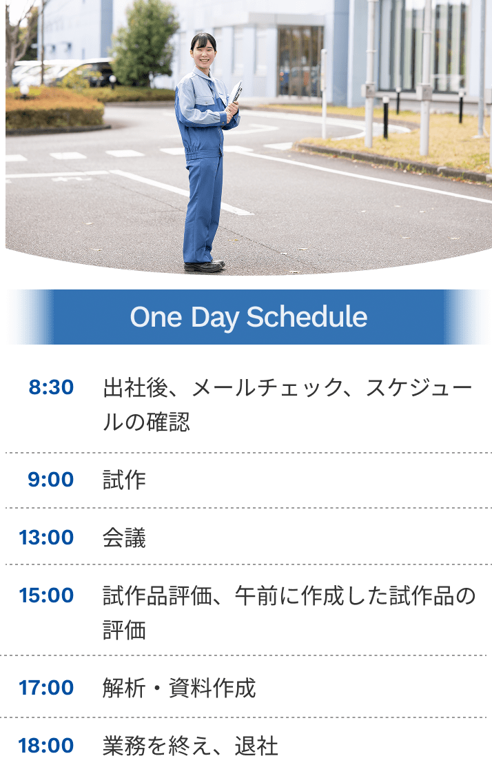 社員の画像