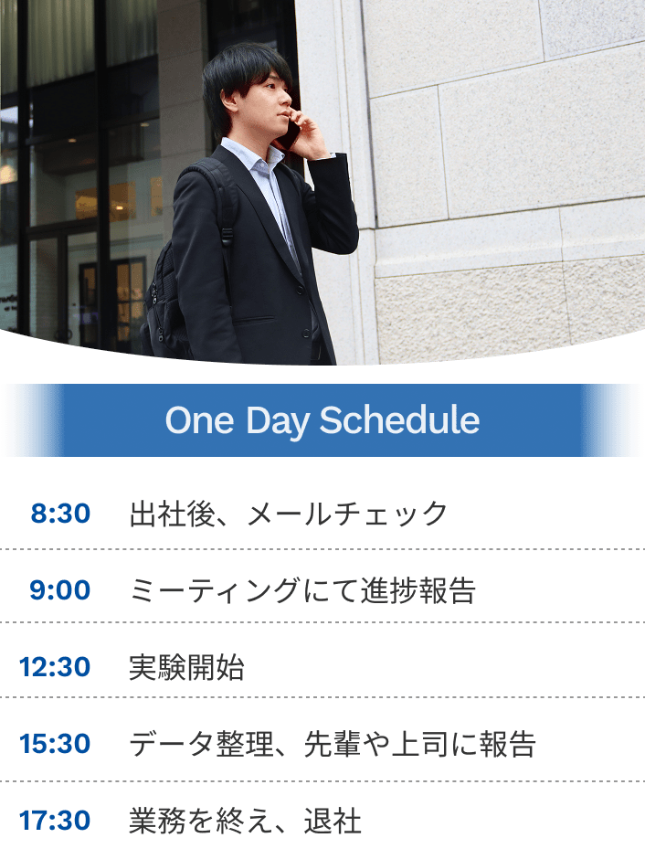 社員の画像