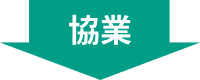 協業
