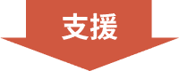 支援