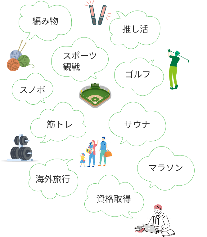 編み物 推し活 海外旅行 スポーツ観戦 ゴルフ マラソン 資格取得 スノボ 筋トレ サウナ